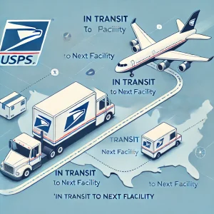 departed from customs