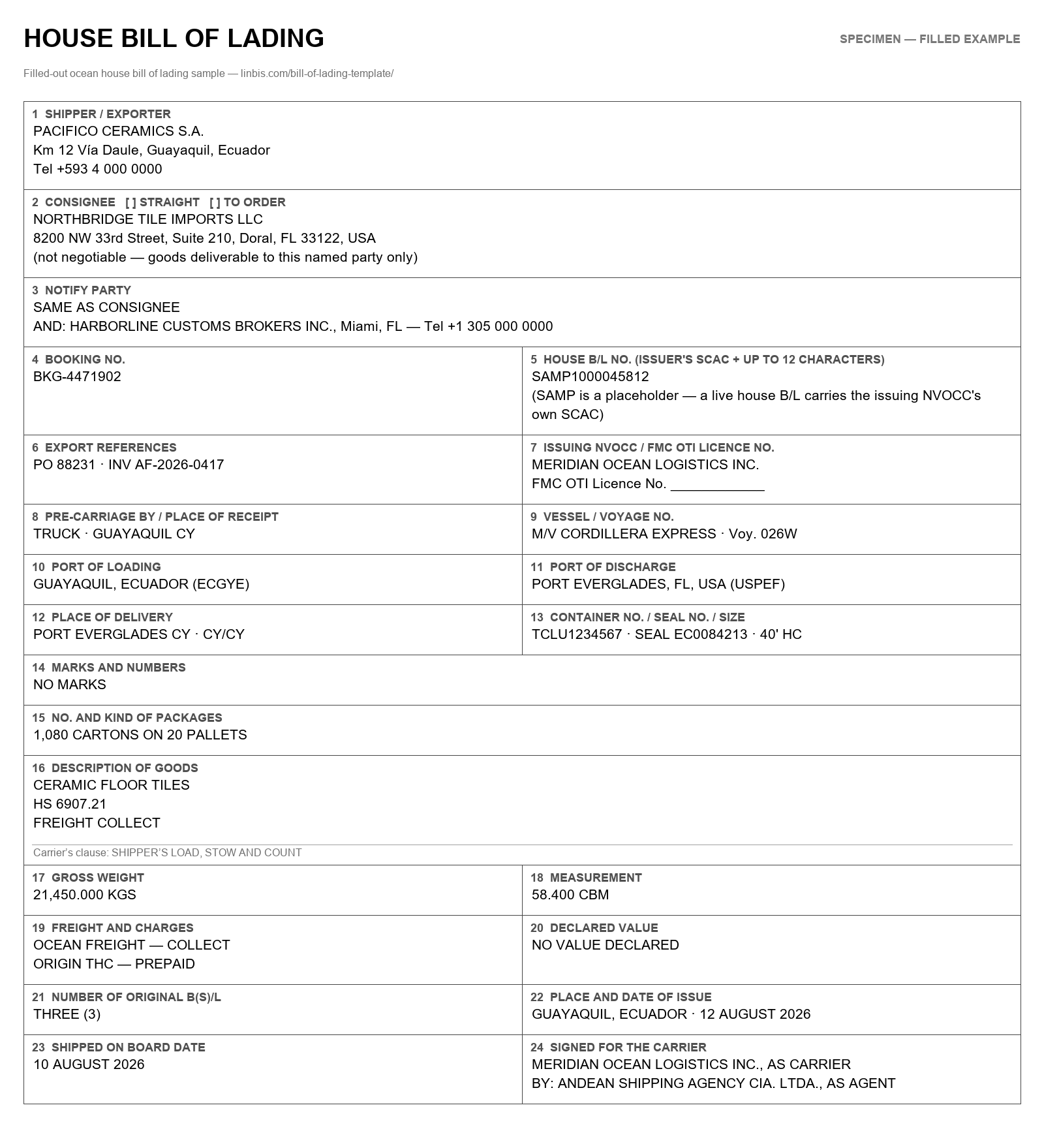 Filled-out ocean house bill of lading sample with numbered boxes