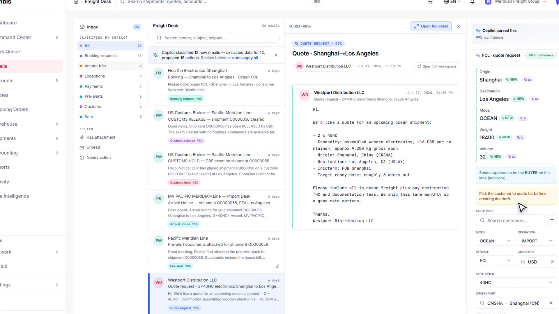 The Linbis freight desk parsing a quote request: the classified inbox on the left, the request email in the middle, and the AI-extracted quote fields on the right, ready for the operator.