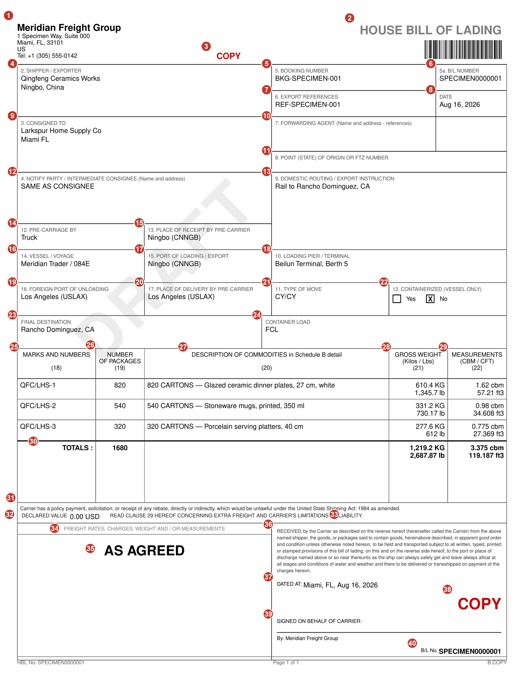 A completed ocean house bill of lading, printed with a diagonal DRAFT watermark and marked COPY in red, with forty red callout numbers added in reading order. The title reads HOUSE BILL OF LADING. The party boxes carry a shipper in Ningbo, China and a consignee in Miami, Florida, with the notify party reading SAME AS CONSIGNEE. The routing band carries pre-carriage by truck, place of receipt Ningbo, vessel Meridian Trader voyage 084E, port of loading Ningbo, foreign port of unloading Los Angeles, place of delivery Los Angeles, type of move CY/CY and a containerised tick reading No. The cargo table lists three commodities on three lines, each with its own marks, carton count, gross weight and measurement, over a totals row of one thousand six hundred and eighty cartons. The charges block reads AS AGREED because the print is unrated, and the signature line beneath SIGNED ON BEHALF OF CARRIER is empty.